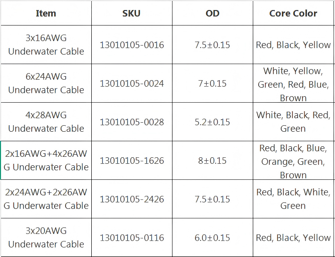 Underwater Cable4.png