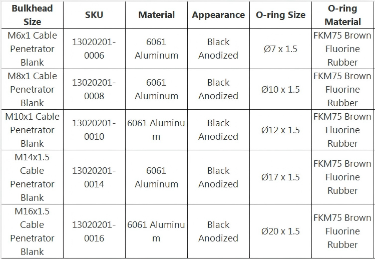 Cable Penetrator Blank3.png