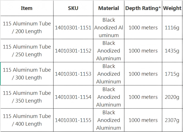 1765423258604080.png 参数表1.png