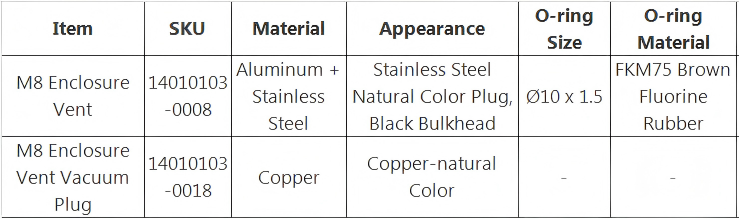 1765423396463722.png 参数表1.png